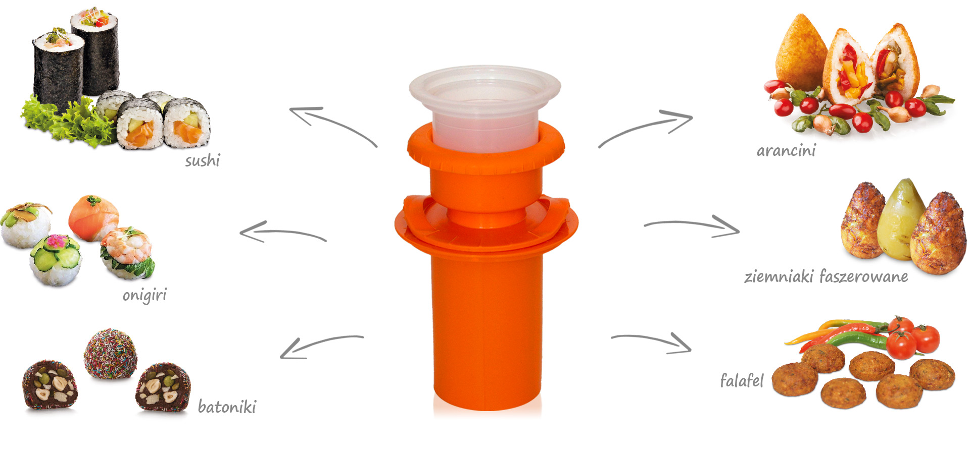 Pomarancino - foremki do faszerowania